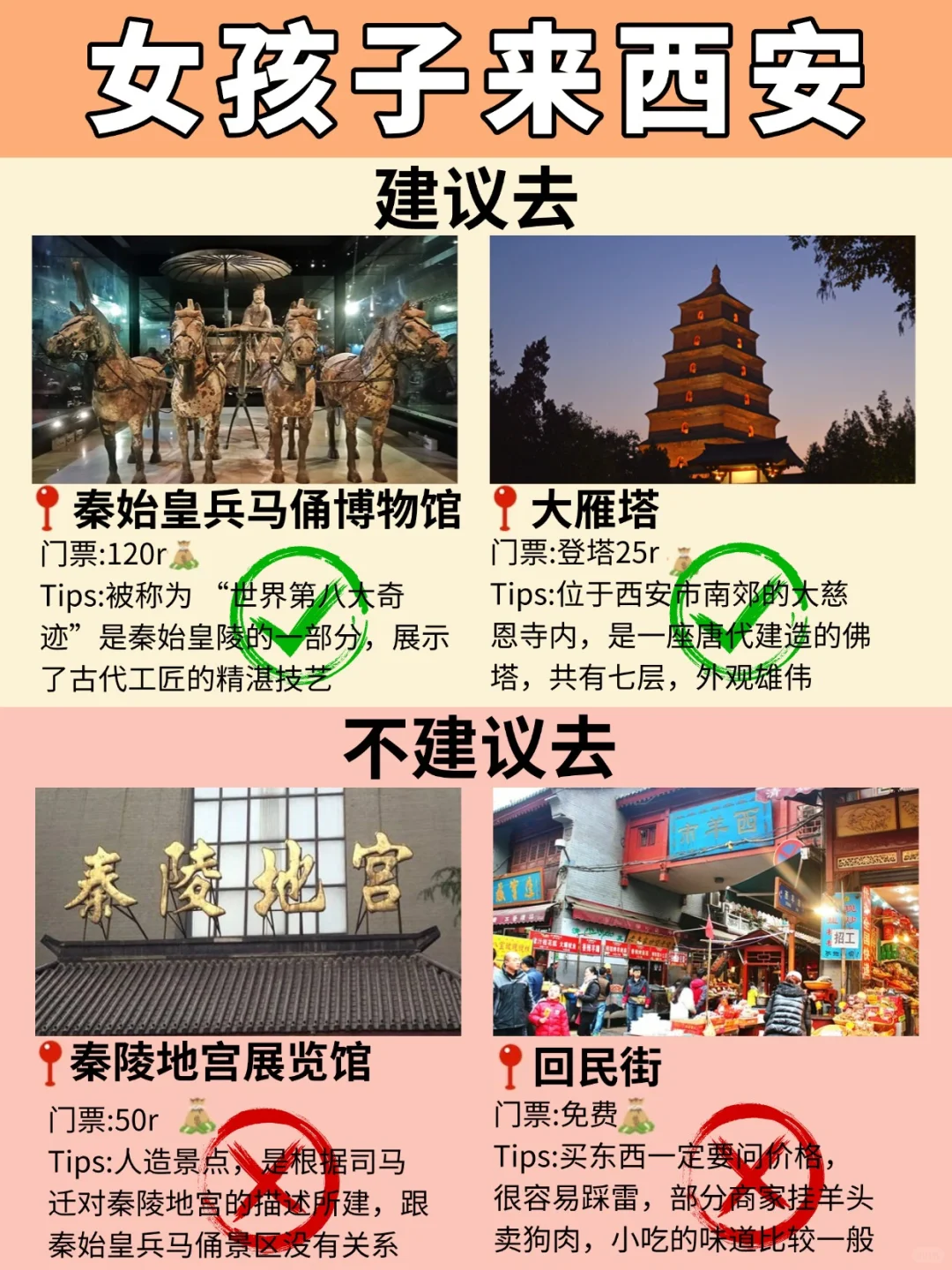 第一次去西安旅游🔥熬夜整理!放心👀!