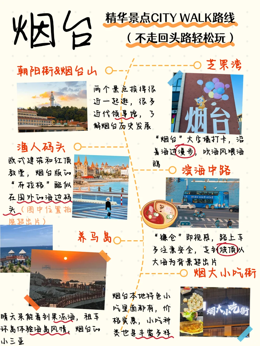 往返烟台十几次🙋🏻‍♀️最喜欢的路线攻略💯