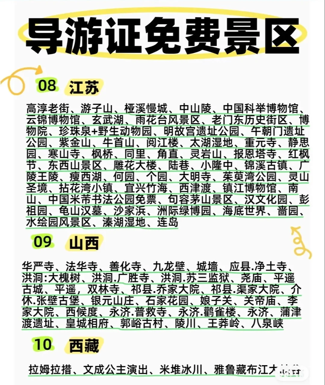 持导游证免费游览的景区