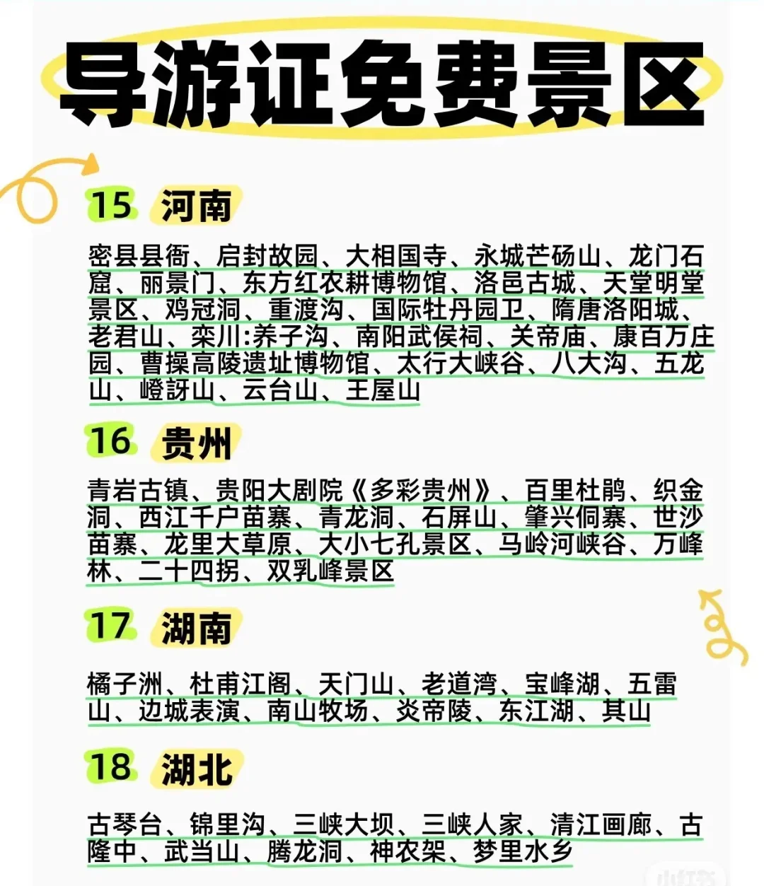 持导游证免费游览的景区