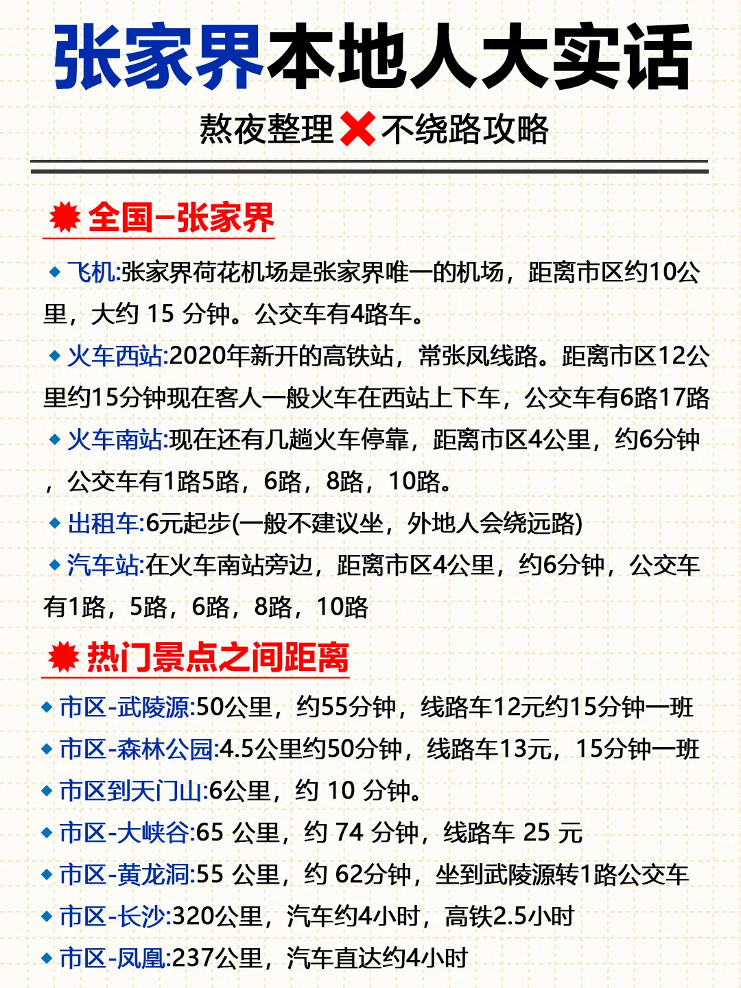 张家界景区分布图！