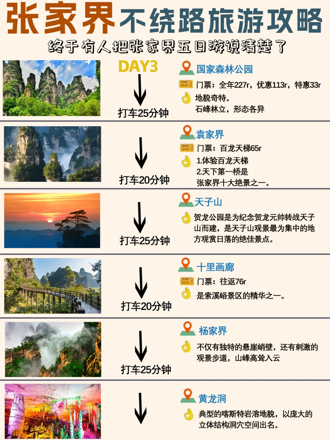 张家界超性价比💯5日游玩攻略✅嗨到爆❗