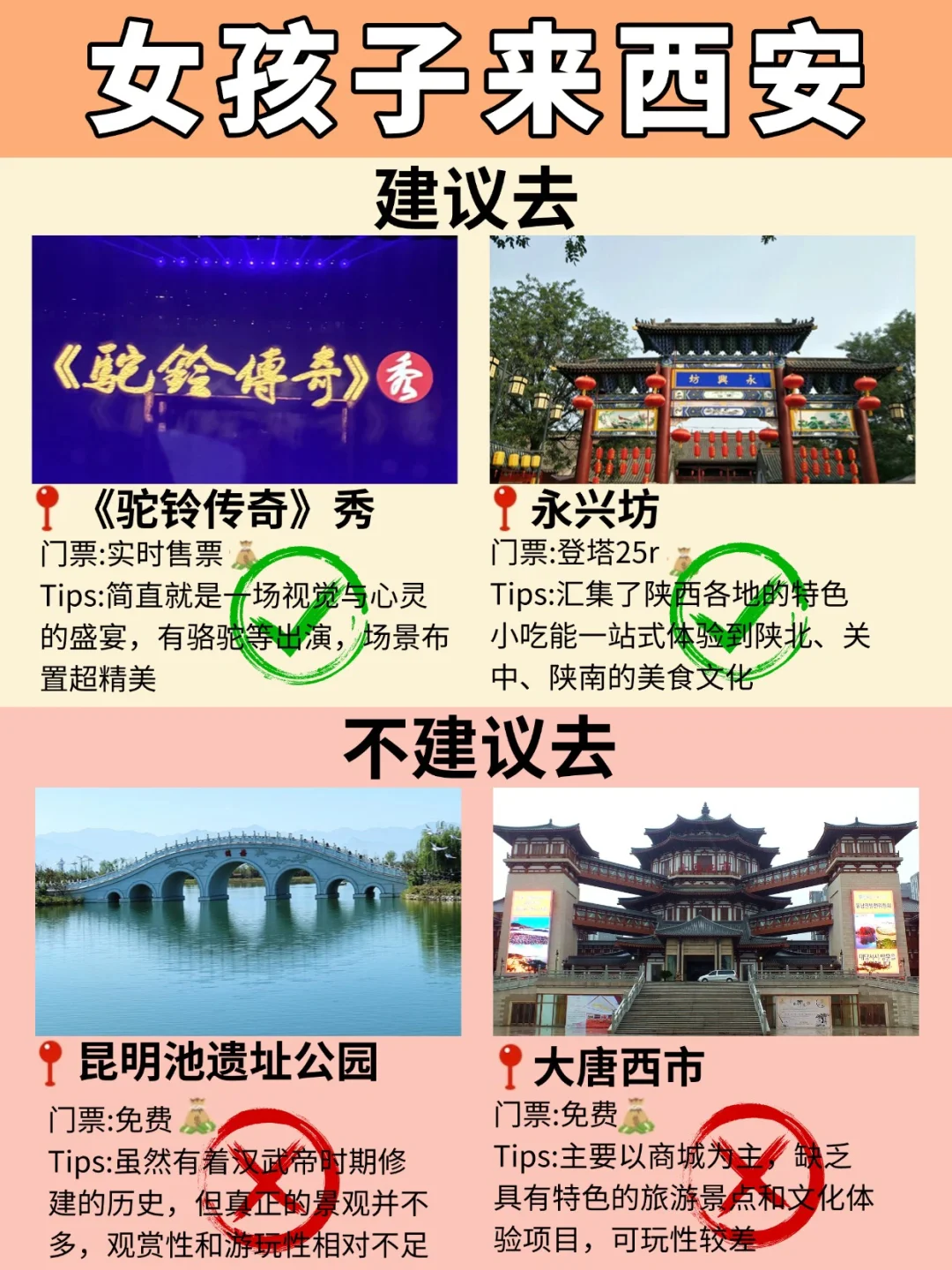 第一次去西安旅游🔥熬夜整理!放心👀!