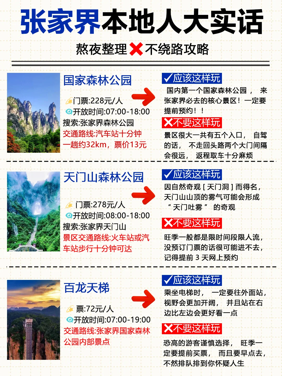 张家界景区分布图！