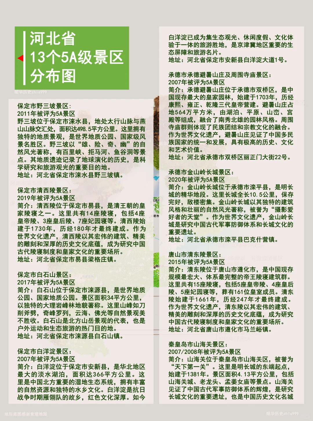 河北省5A级景区分布图