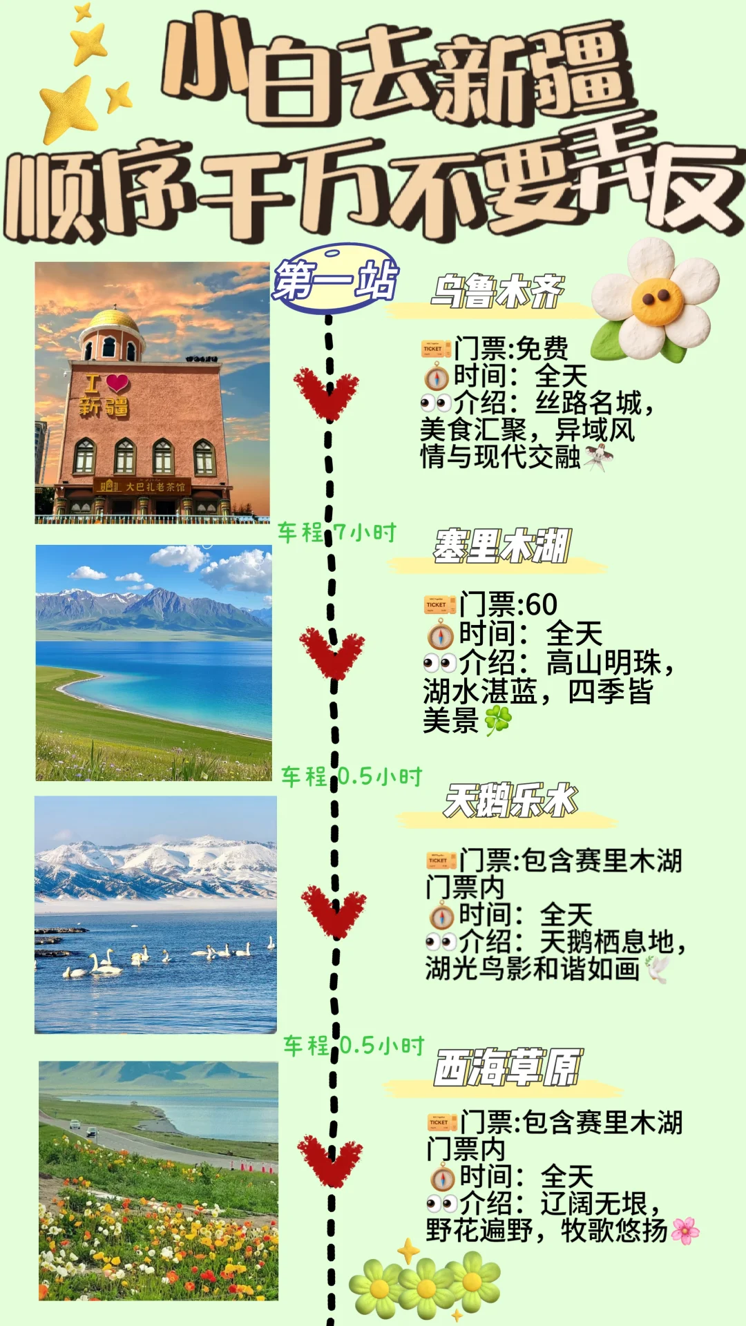 新疆初春已至❄️ 这份攻略千万别搞反顺序