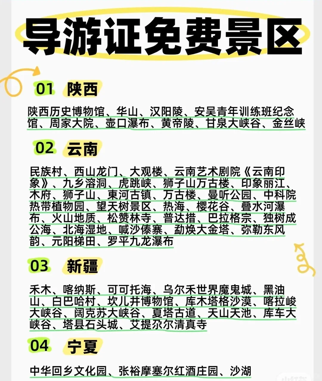 持导游证免费游览的景区