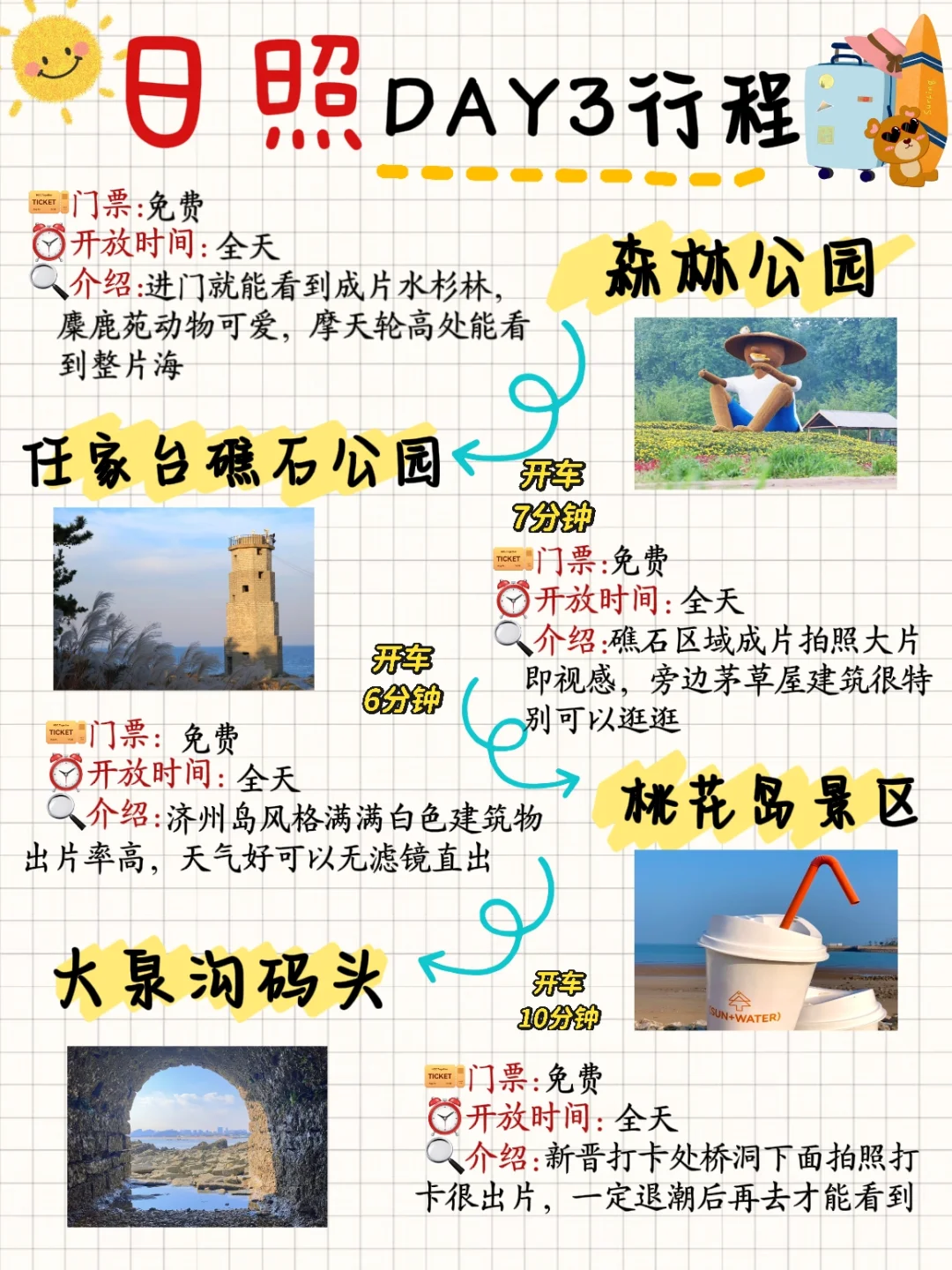 愿来日照的姐妹😭都能刷到这份游玩路线❗