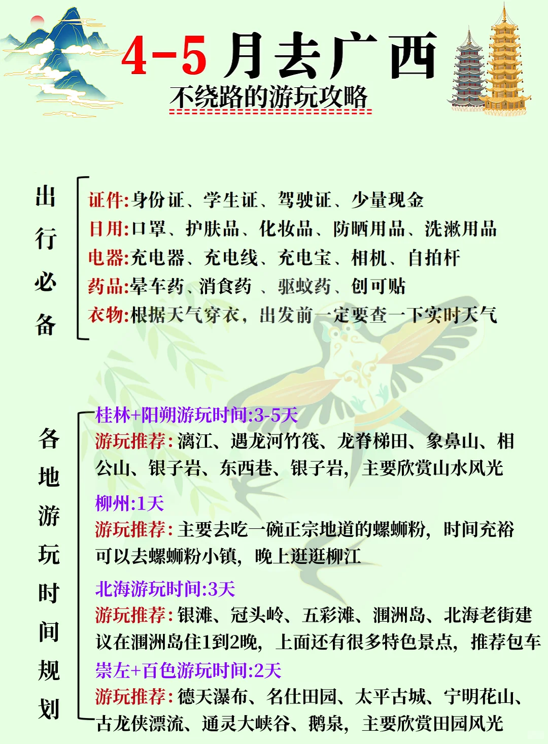 4-5月淡季广西旅游攻略！本地人大实话🙏