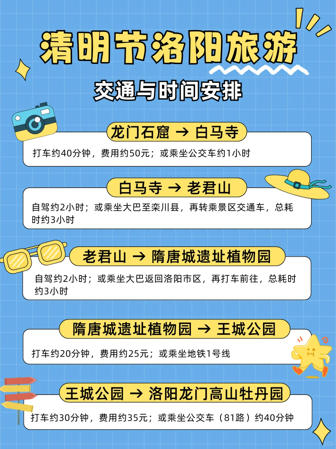 清明节洛阳旅游详细清单（含牡丹观赏）