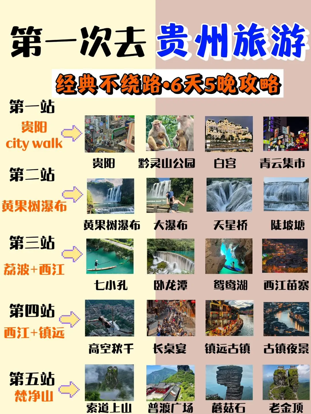 说真的❗贵州会惩罚每一个不做攻略的人😭