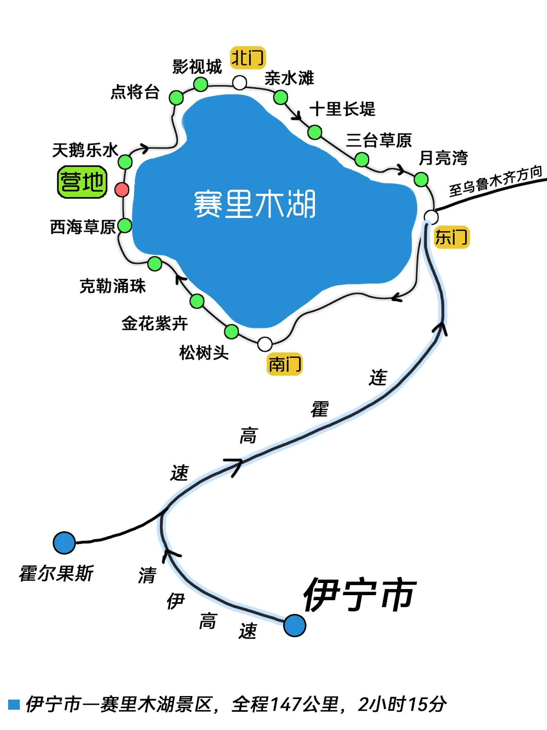 赛里木湖攻略|自驾🚗二日已回,说点实话