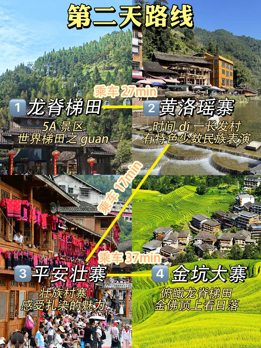 桂林阳朔龙脊|三天两夜超全攻略✨人均600‼️