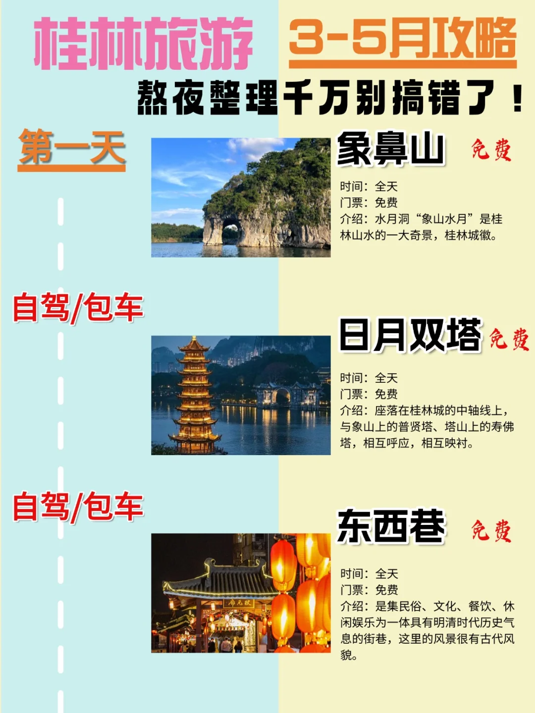 3-5🈷️桂林旅游攻略‼️熬夜整理千万别搞错