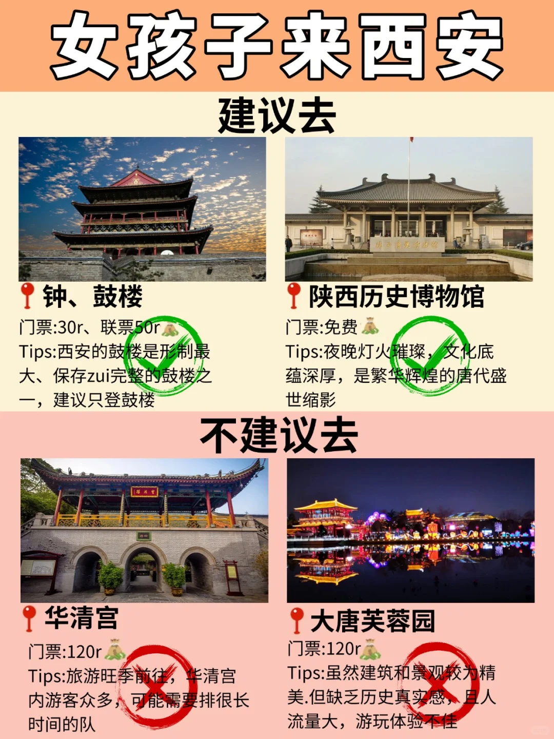 第一次去西安旅游🔥熬夜整理!放心👀!