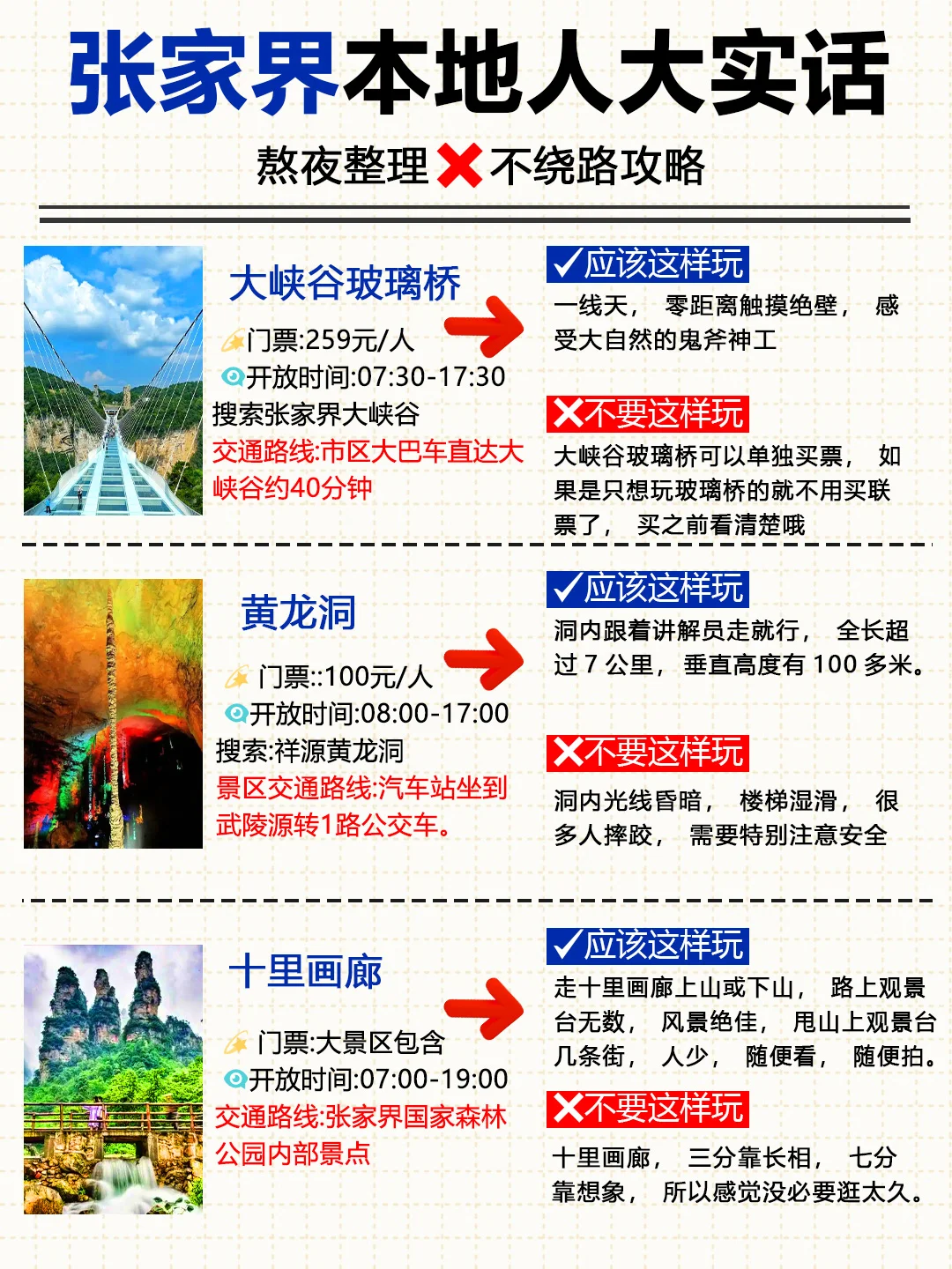 张家界景区分布图！