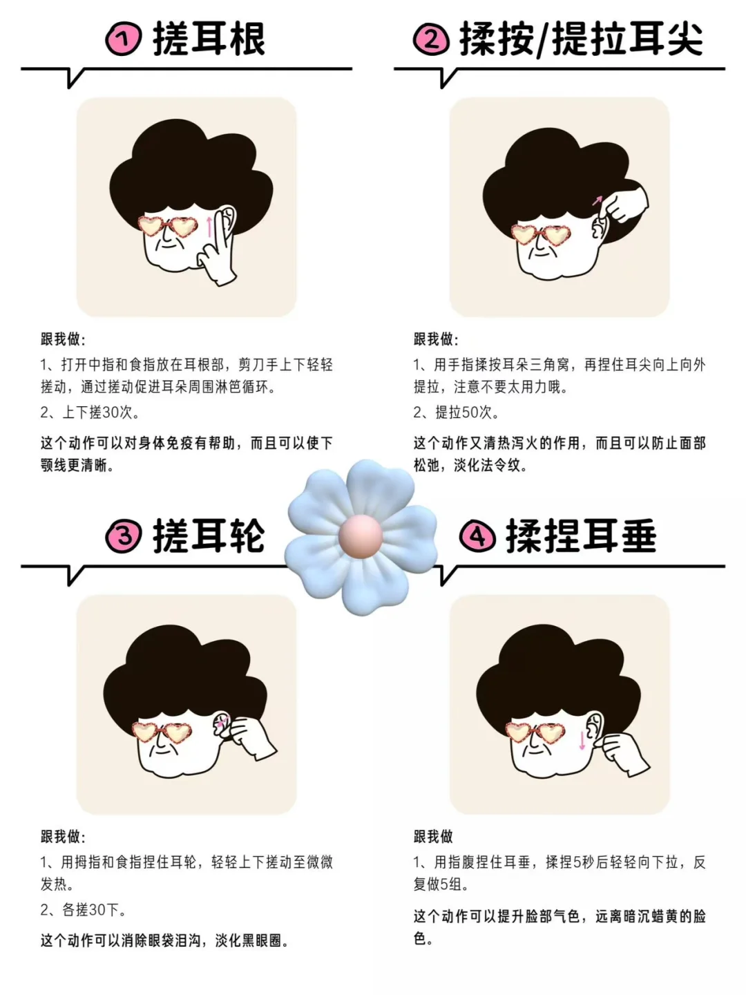 本人认为恢复面部平整最屌的运动