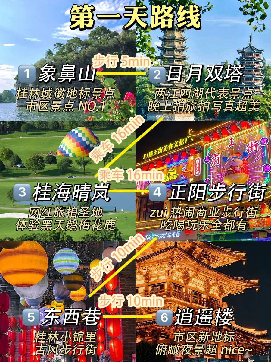 桂林阳朔龙脊|三天两夜超全攻略✨人均600‼️