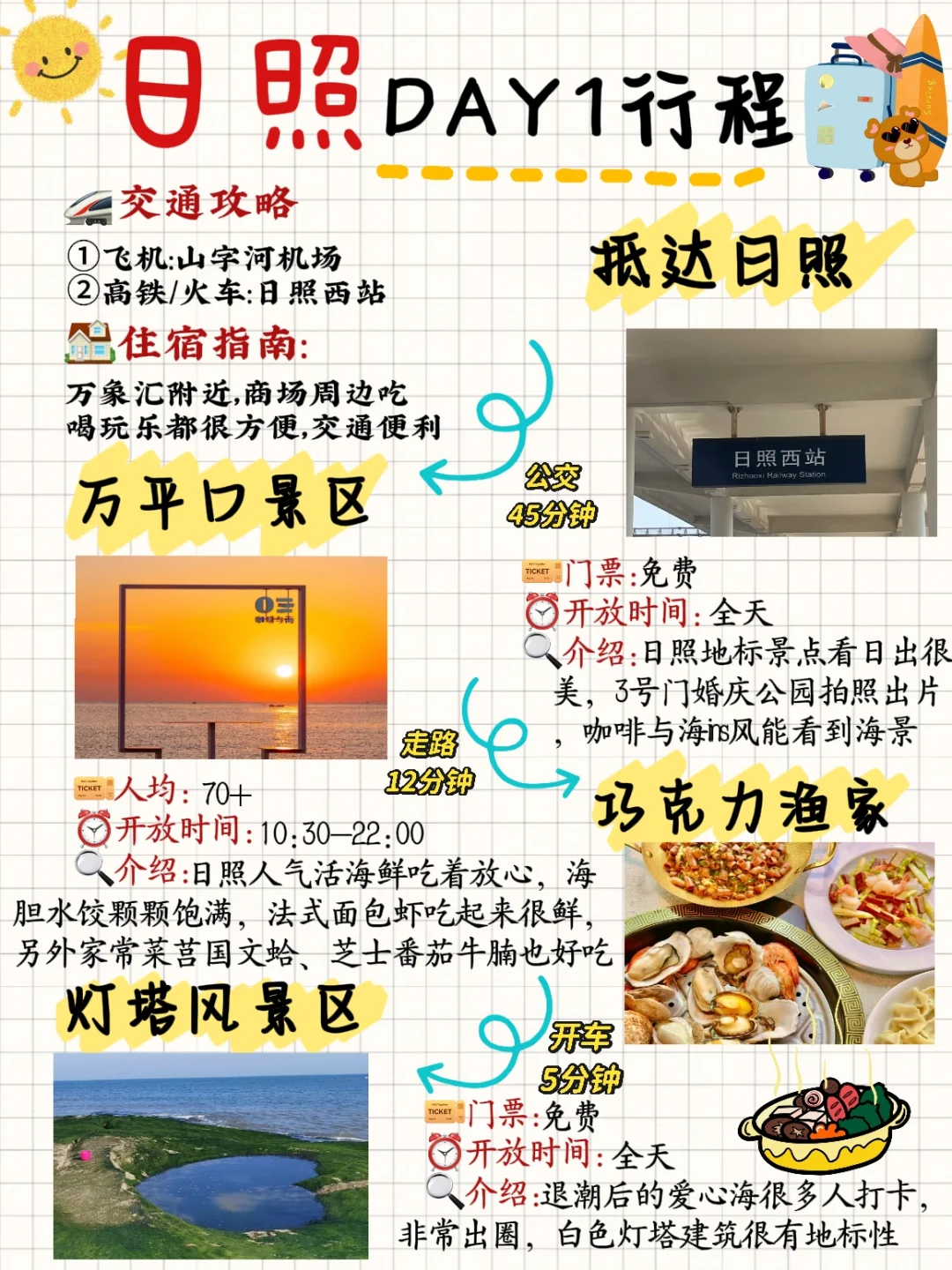 愿来日照的姐妹😭都能刷到这份游玩路线❗