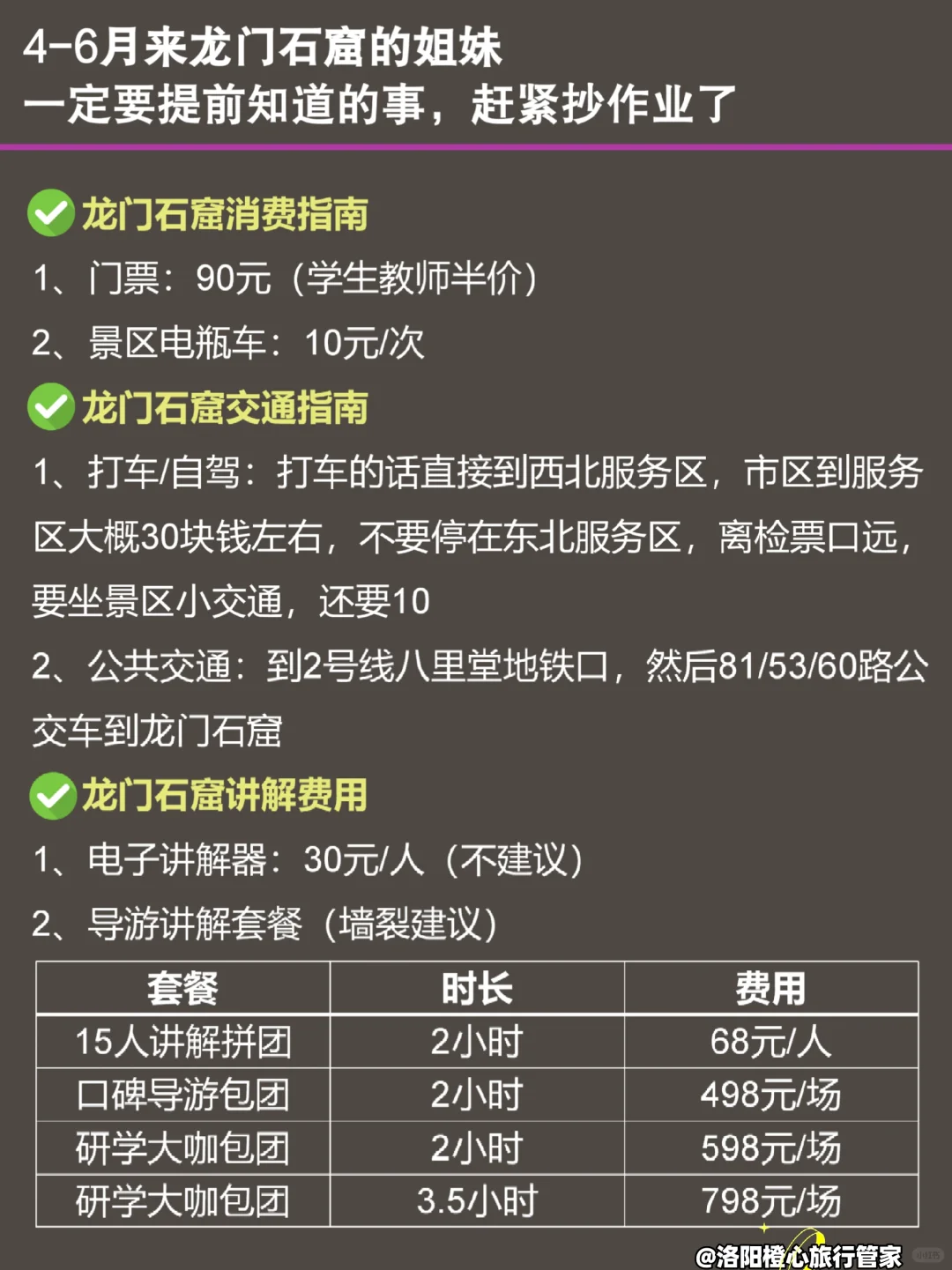 讲真的🙏4-6月没做好攻略千万别去龙门石