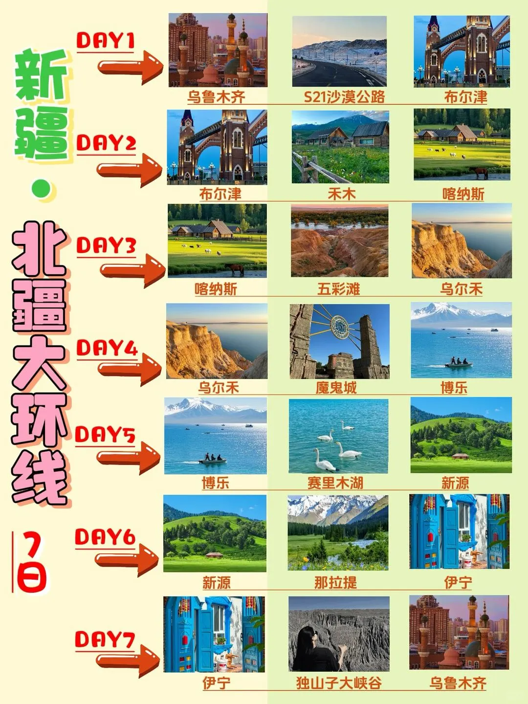 北疆旅游环线全攻略❓看看这篇就够了😭