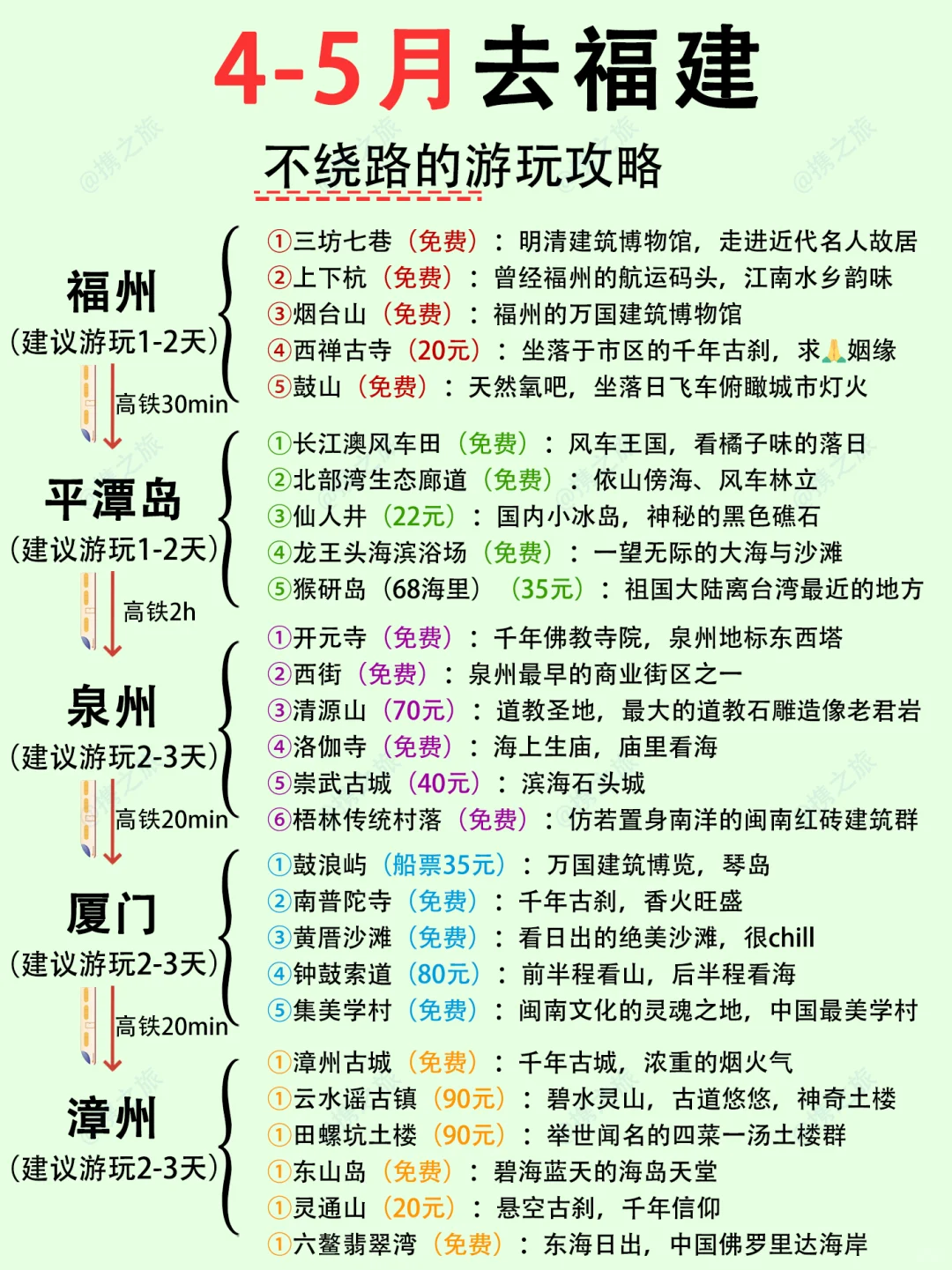 4-5月去福建旅游❤️不绕路的旅游攻略