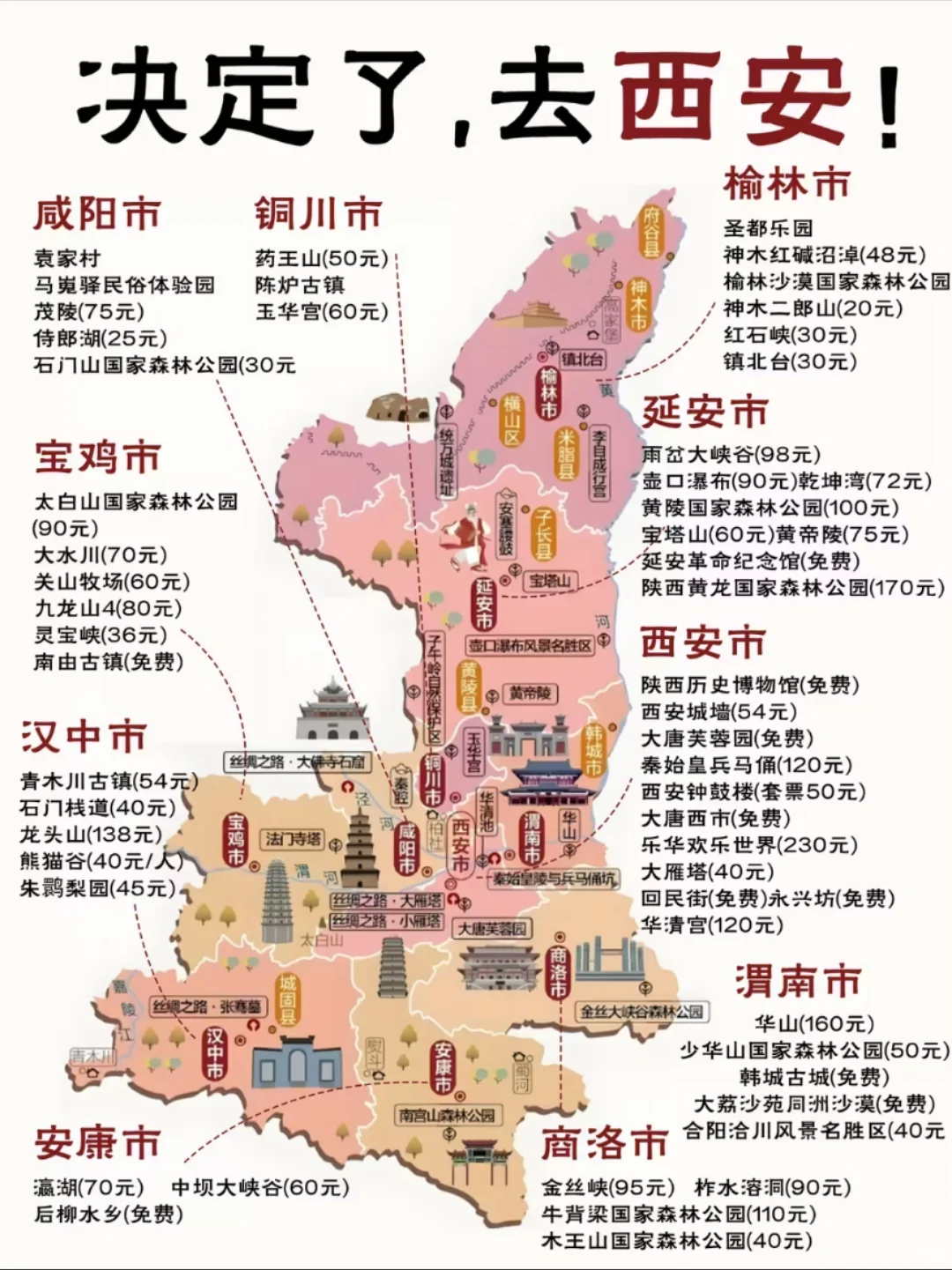 陕西不可错过的景点还有琳琅满目的美食