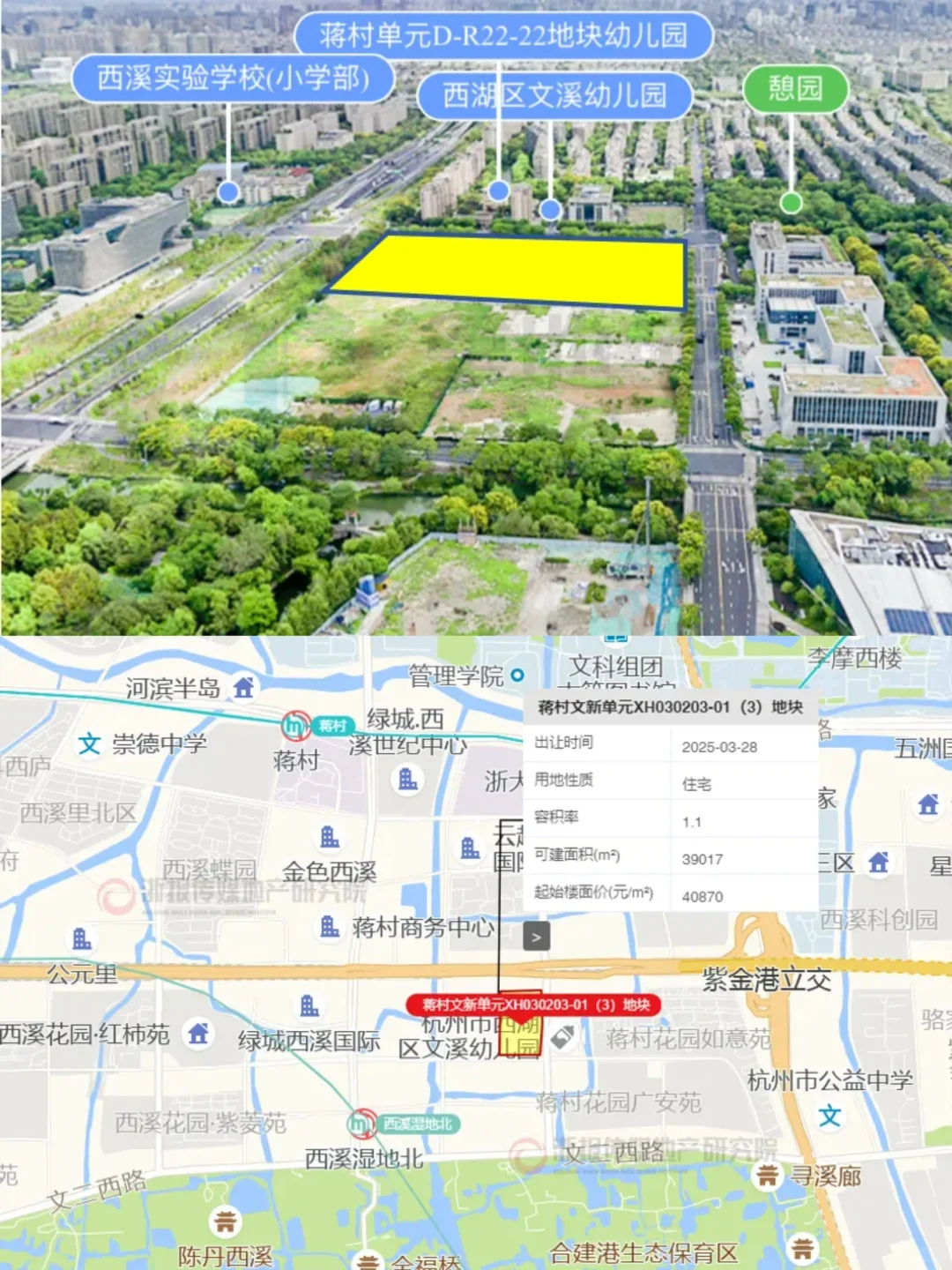 杭州土拍再破天花板🔥地价突破8.8w