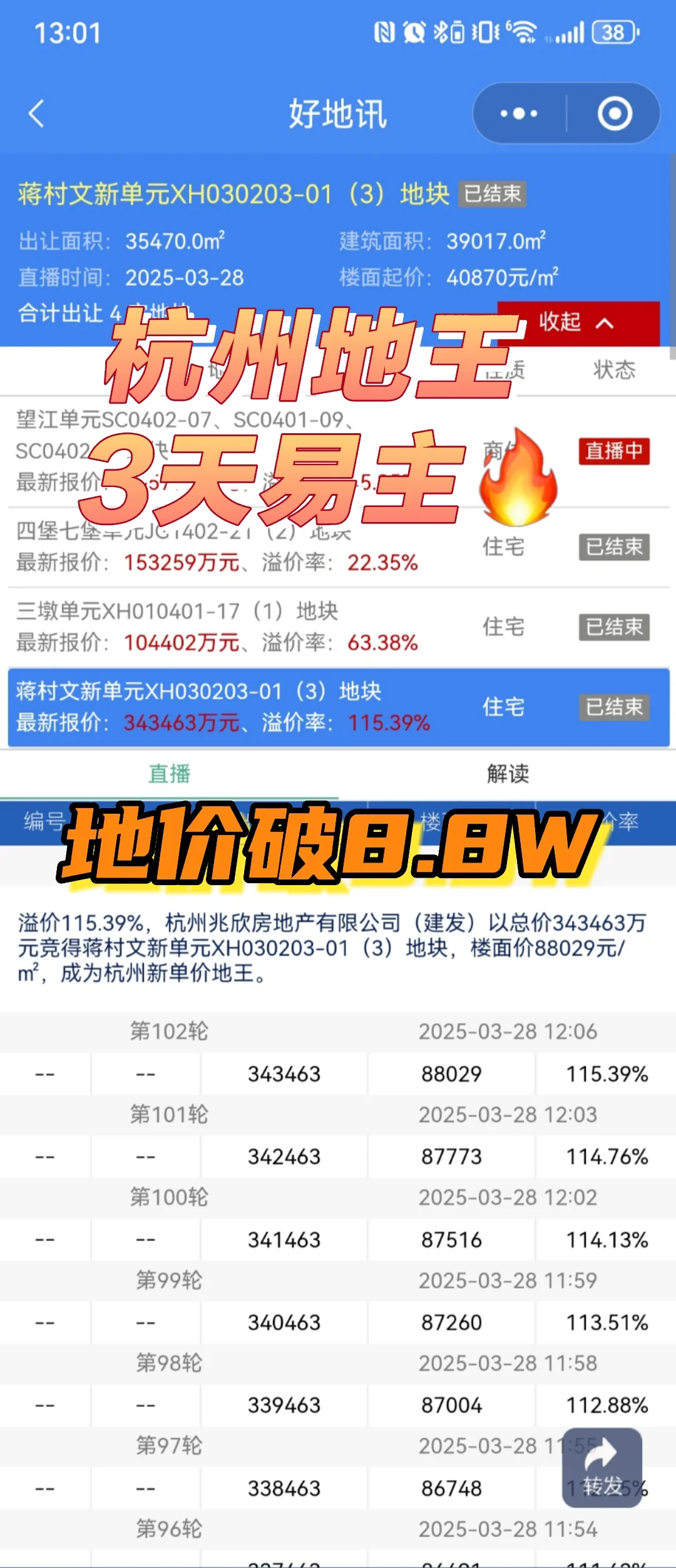 杭州土拍再破天花板🔥地价突破8.8w