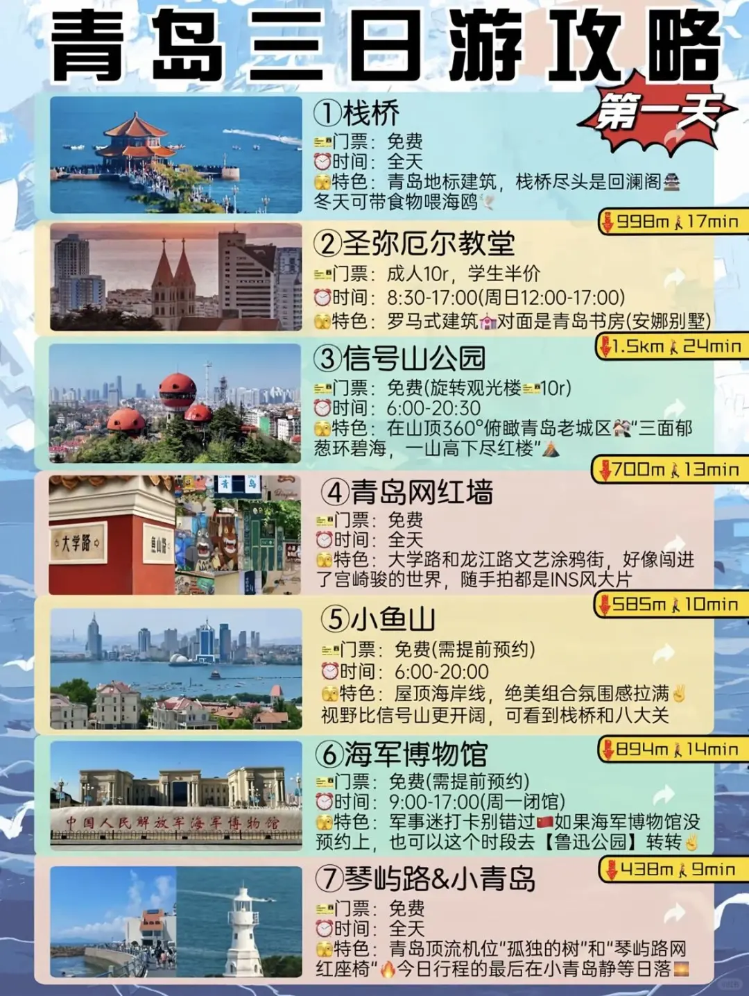 📍青岛三天二夜精华版游玩住宿攻略！