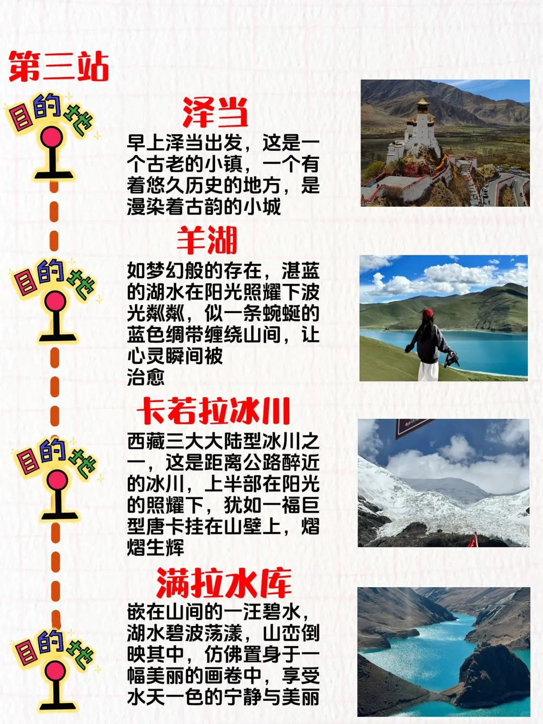 📣西藏环线攻略来啦❗别再踩坑啦🚫