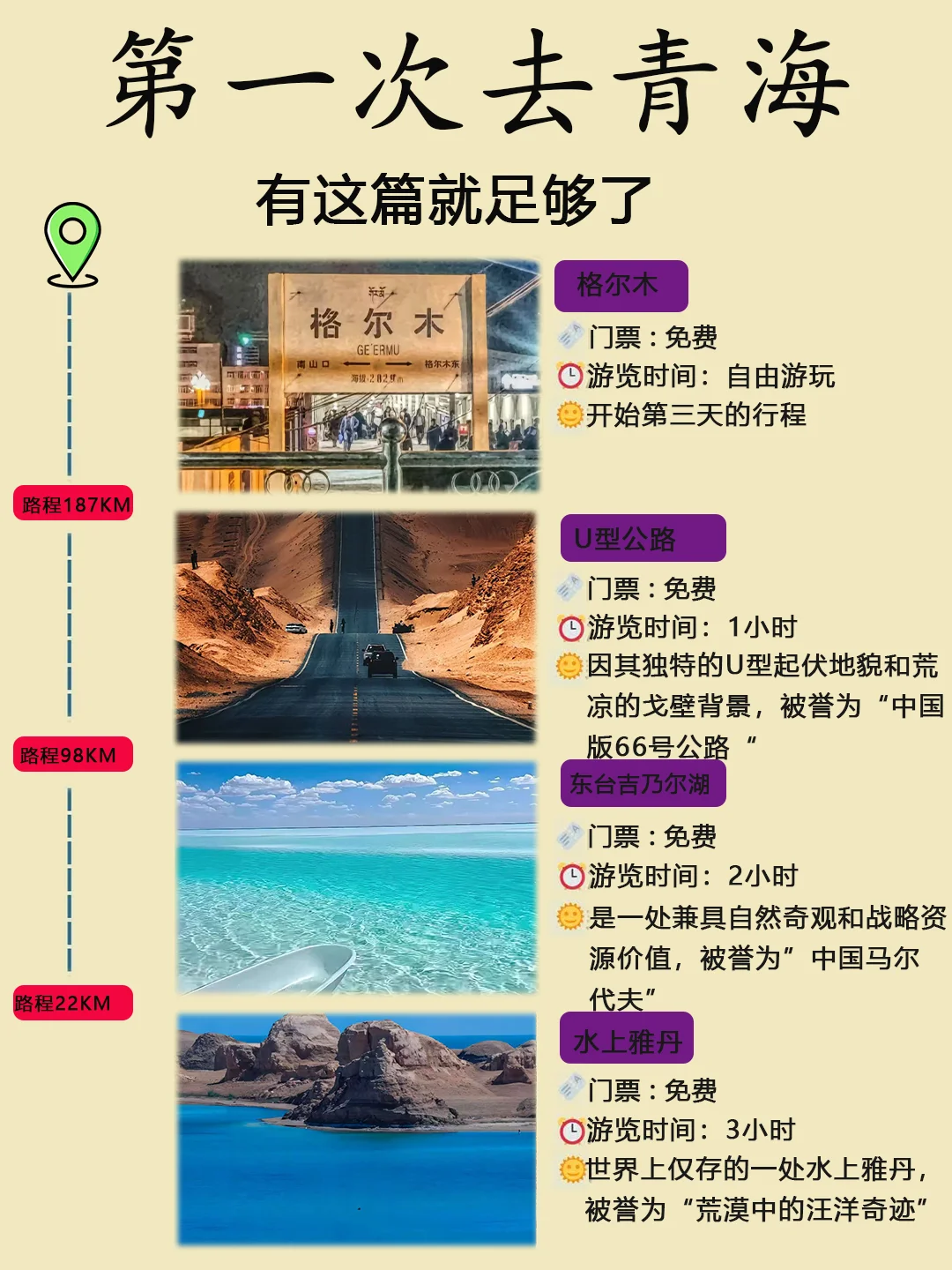 第一次去青海怎么玩⁉不绕路玩法攻略