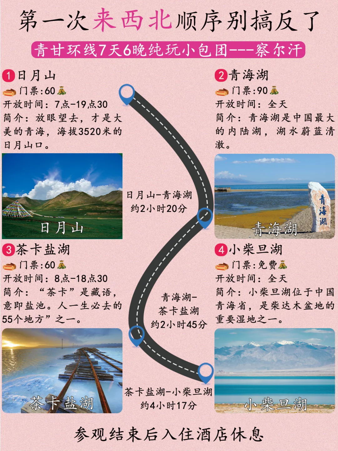 第一次去西北👉青甘大环线7天6晚保姆及攻略