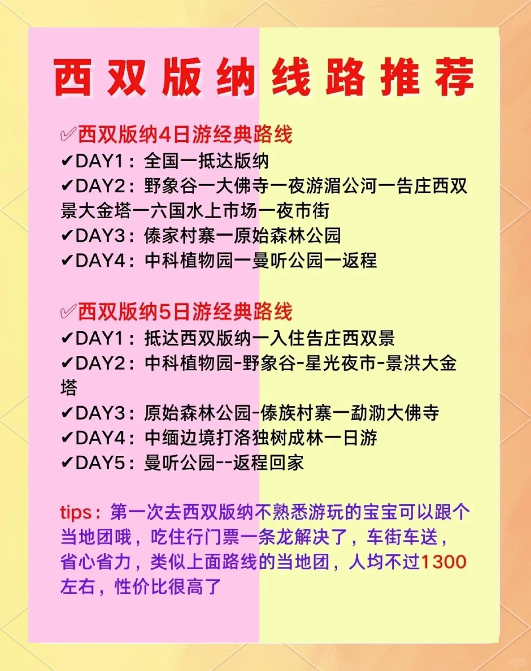 西双版纳旅游攻略：必去景点和美食推荐