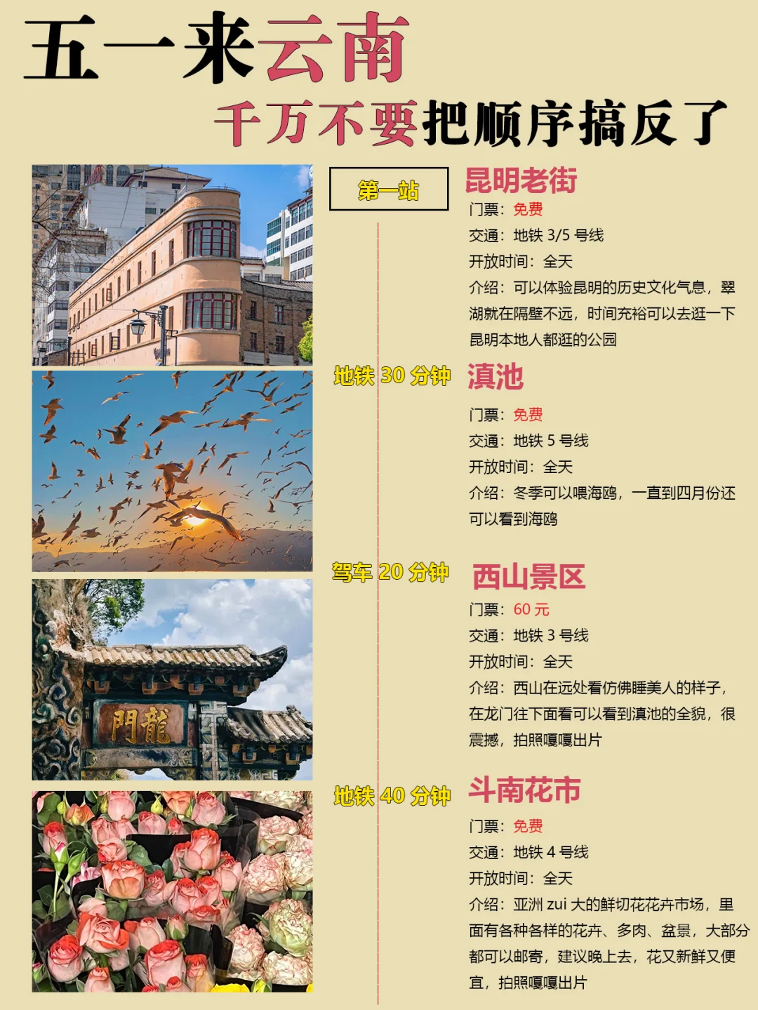 听劝🙋五一来云南姐妹🐎住，才💰1k+