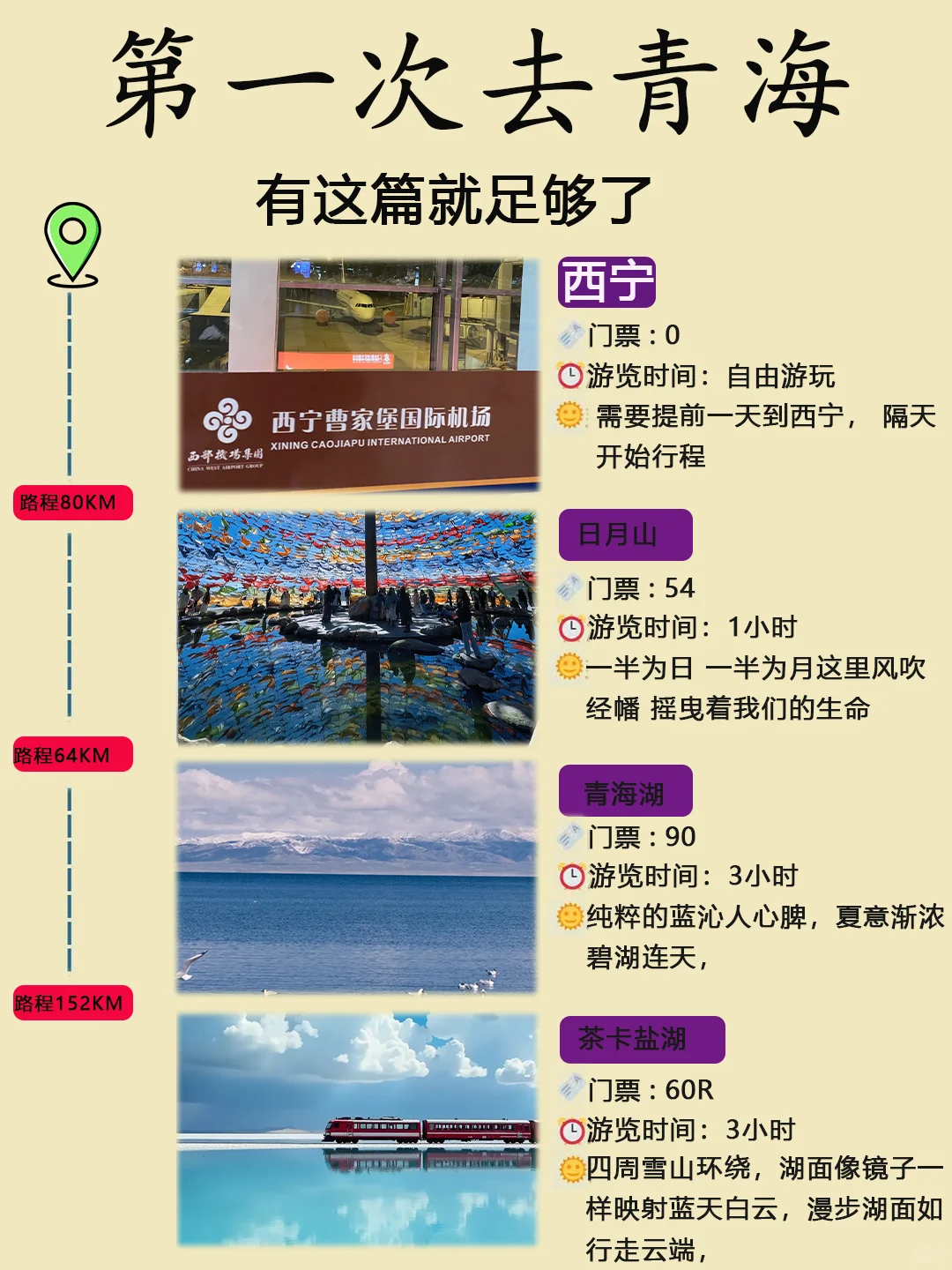 第一次去青海怎么玩⁉不绕路玩法攻略