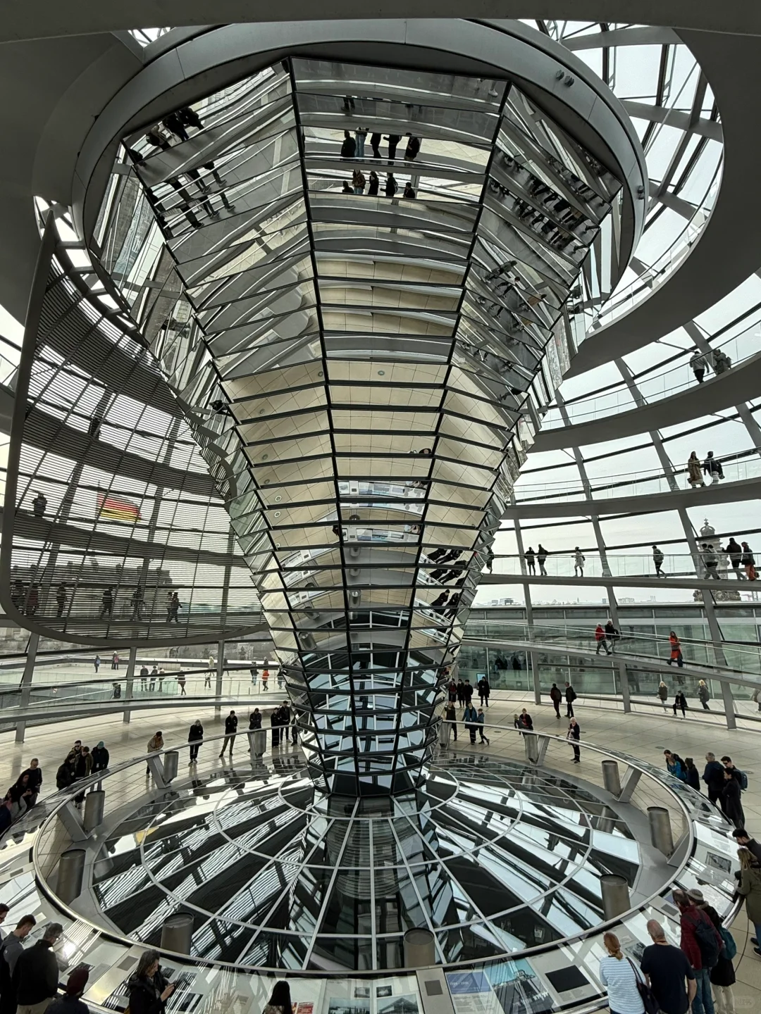 德国柏林一天半旅游攻略（有宝藏小众景点❗️）