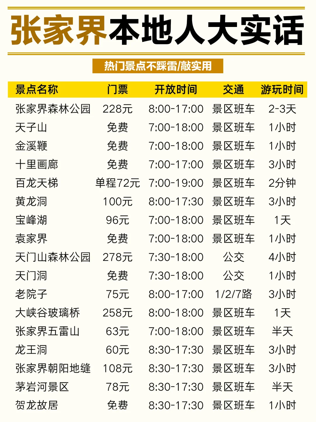 张家界旅游攻略｜人生总要去一趟张家界的吧