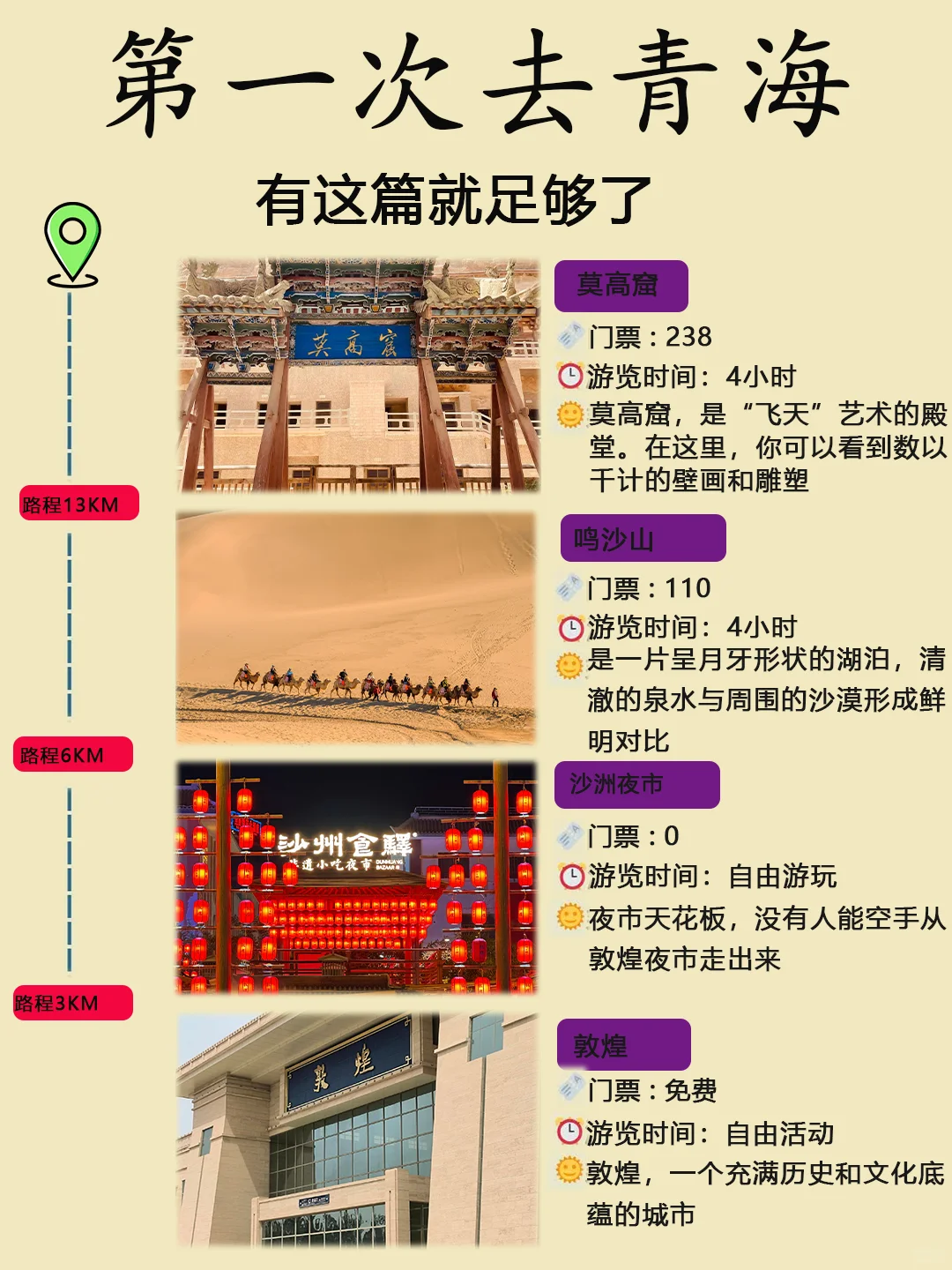 第一次去青海怎么玩⁉不绕路玩法攻略