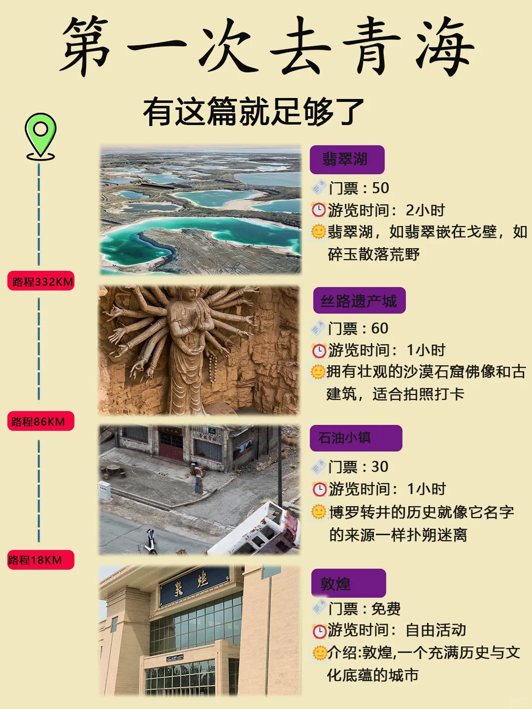 第一次去青海怎么玩⁉不绕路玩法攻略