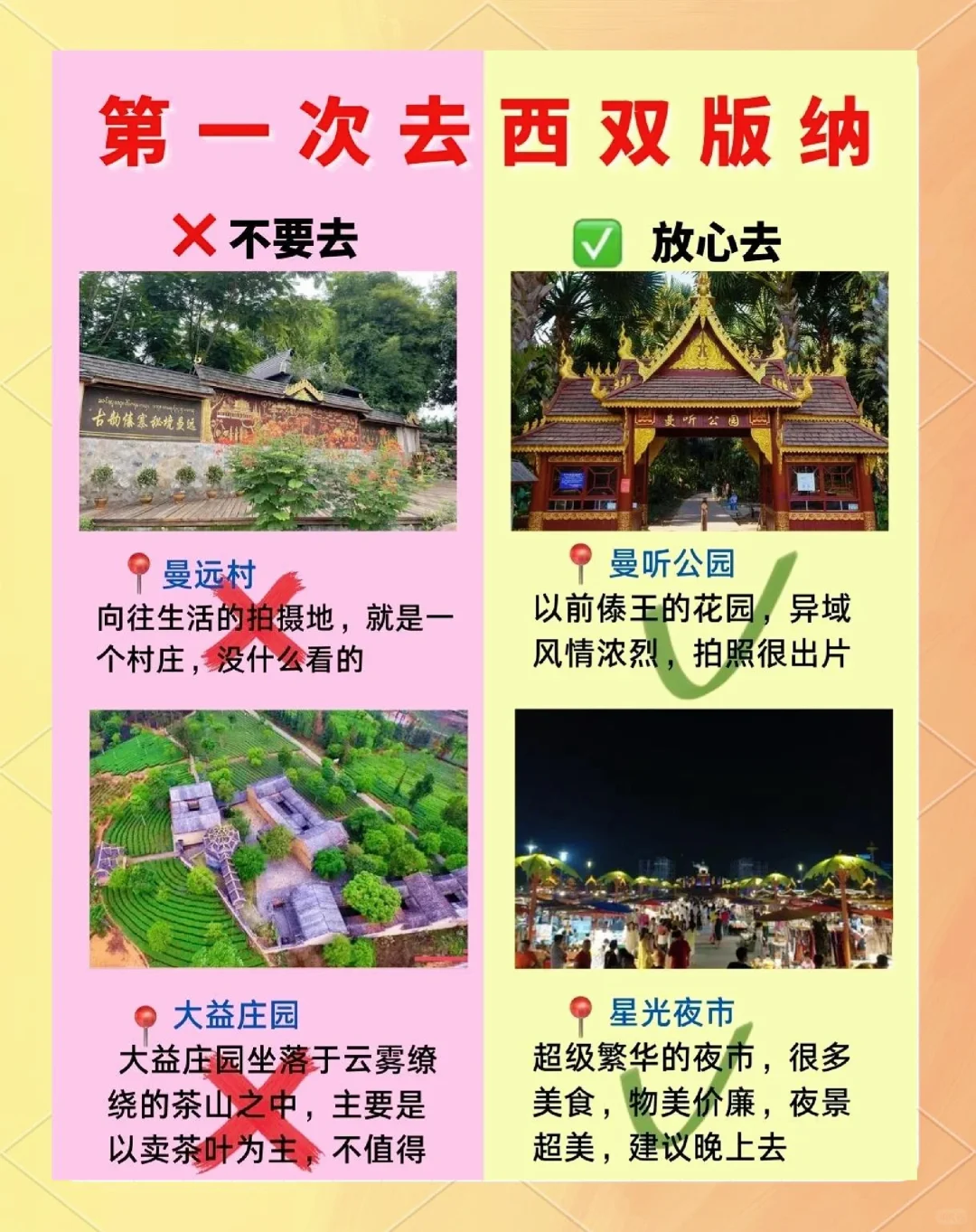 西双版纳旅游攻略：必去景点和美食推荐