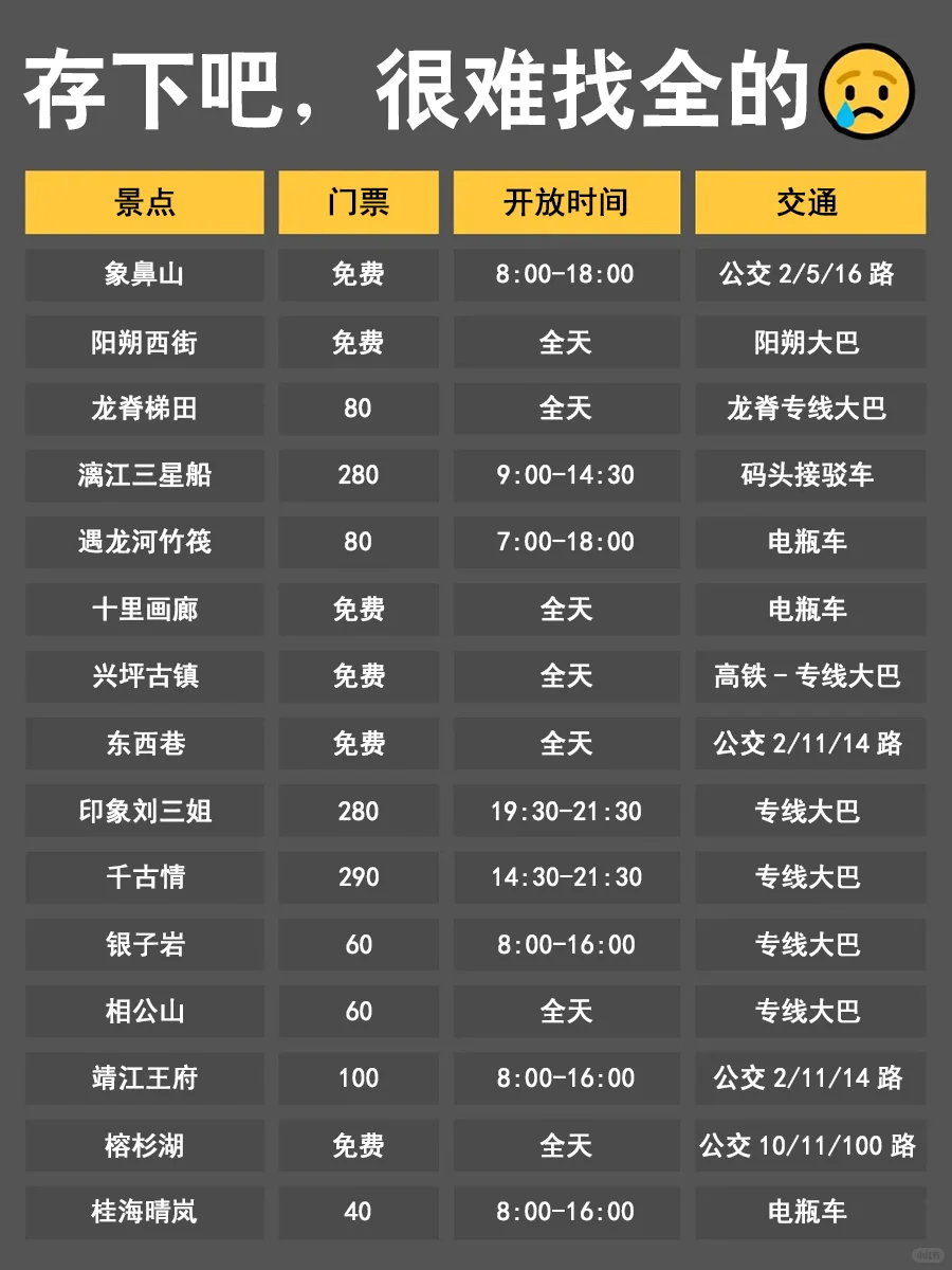写给3-4🈷去桂林的姐妹们🧡听我一句劝