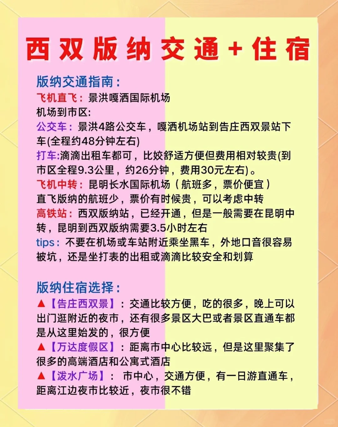 西双版纳旅游攻略：必去景点和美食推荐