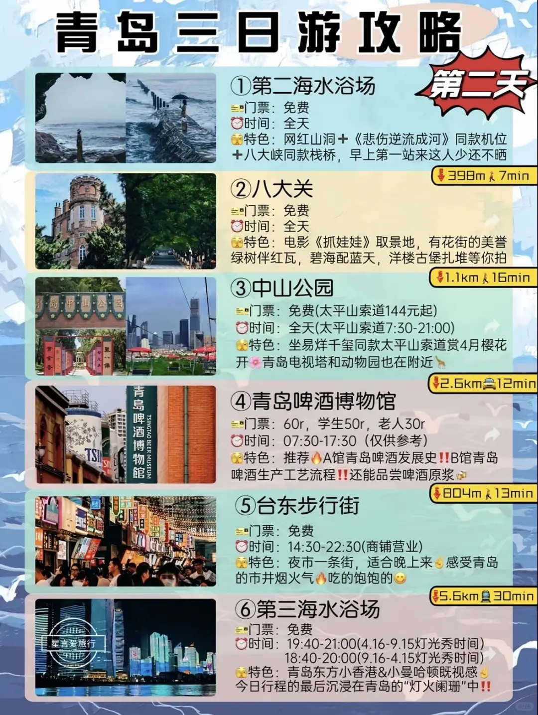 📍青岛三天二夜精华版游玩住宿攻略！