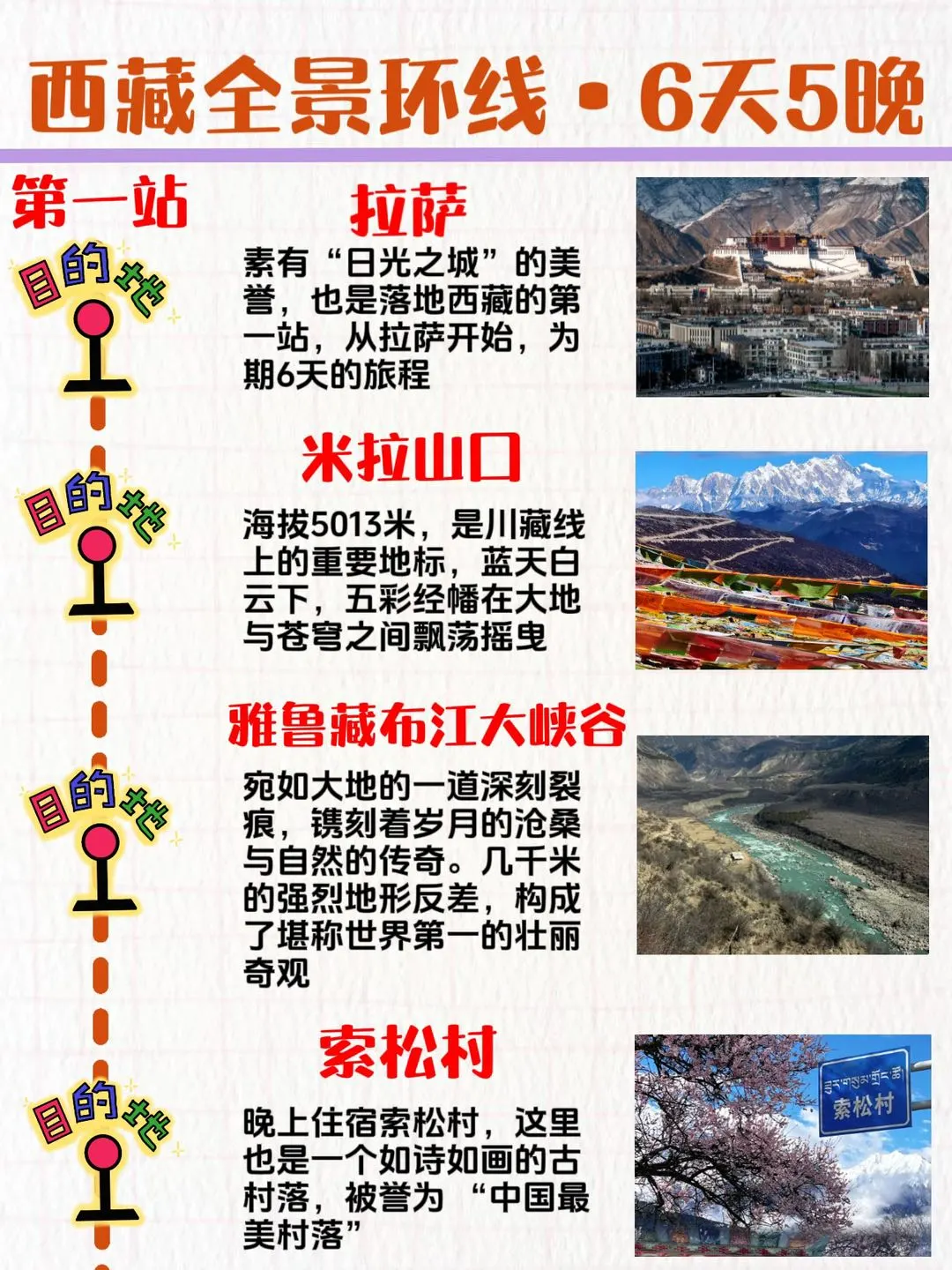 📣西藏环线攻略来啦❗别再踩坑啦🚫