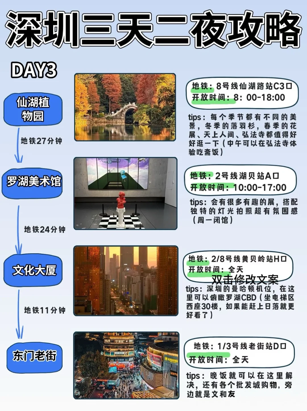 📍深圳旅游攻略🔥深圳3天2夜游玩攻略必打卡