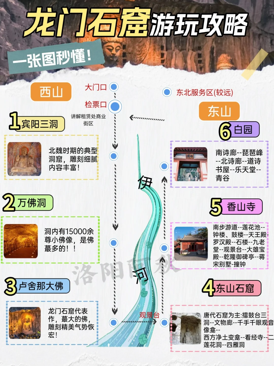 听劝！！！龙门石窟一定要买下午票📝