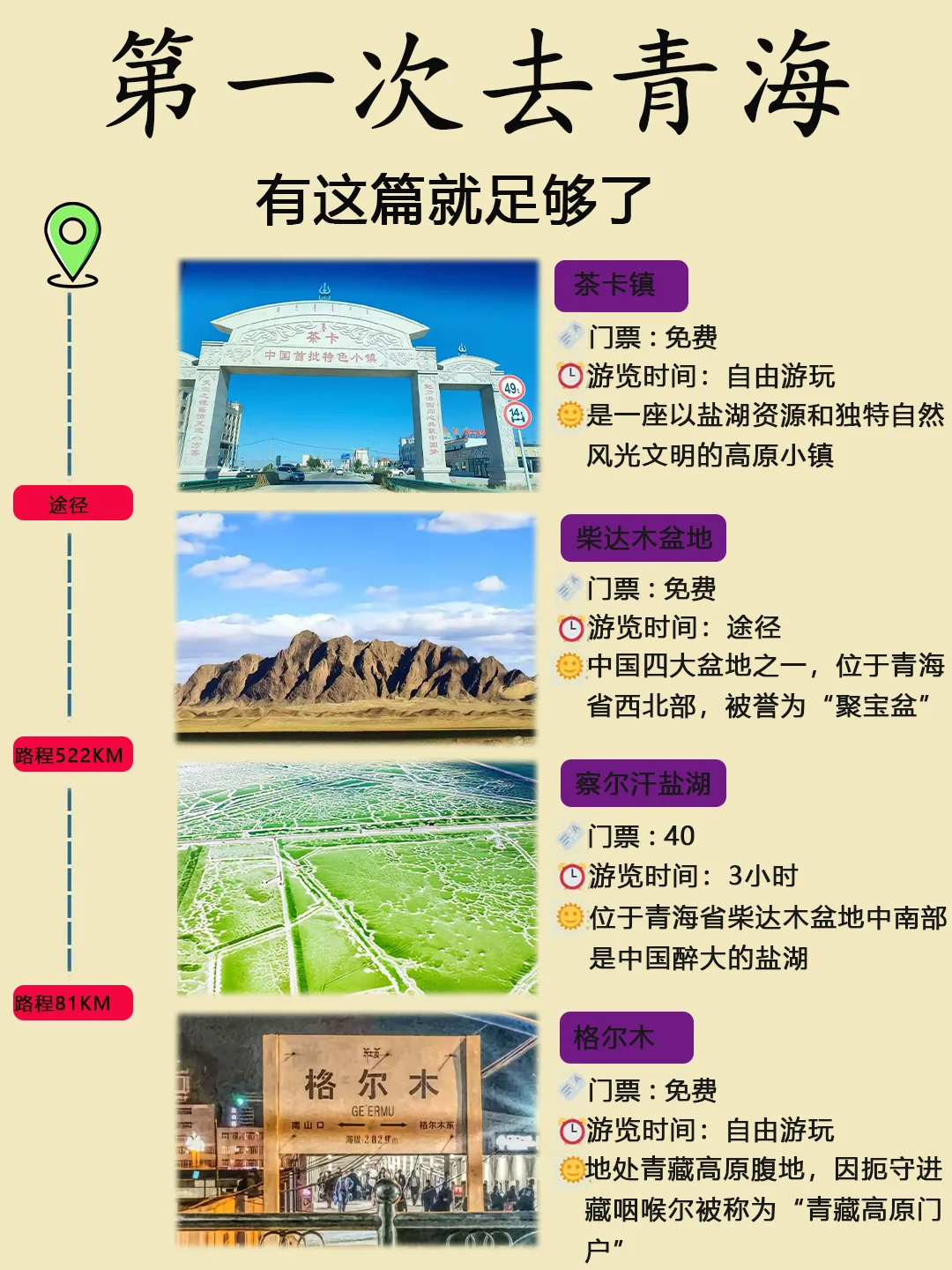 第一次去青海怎么玩⁉不绕路玩法攻略