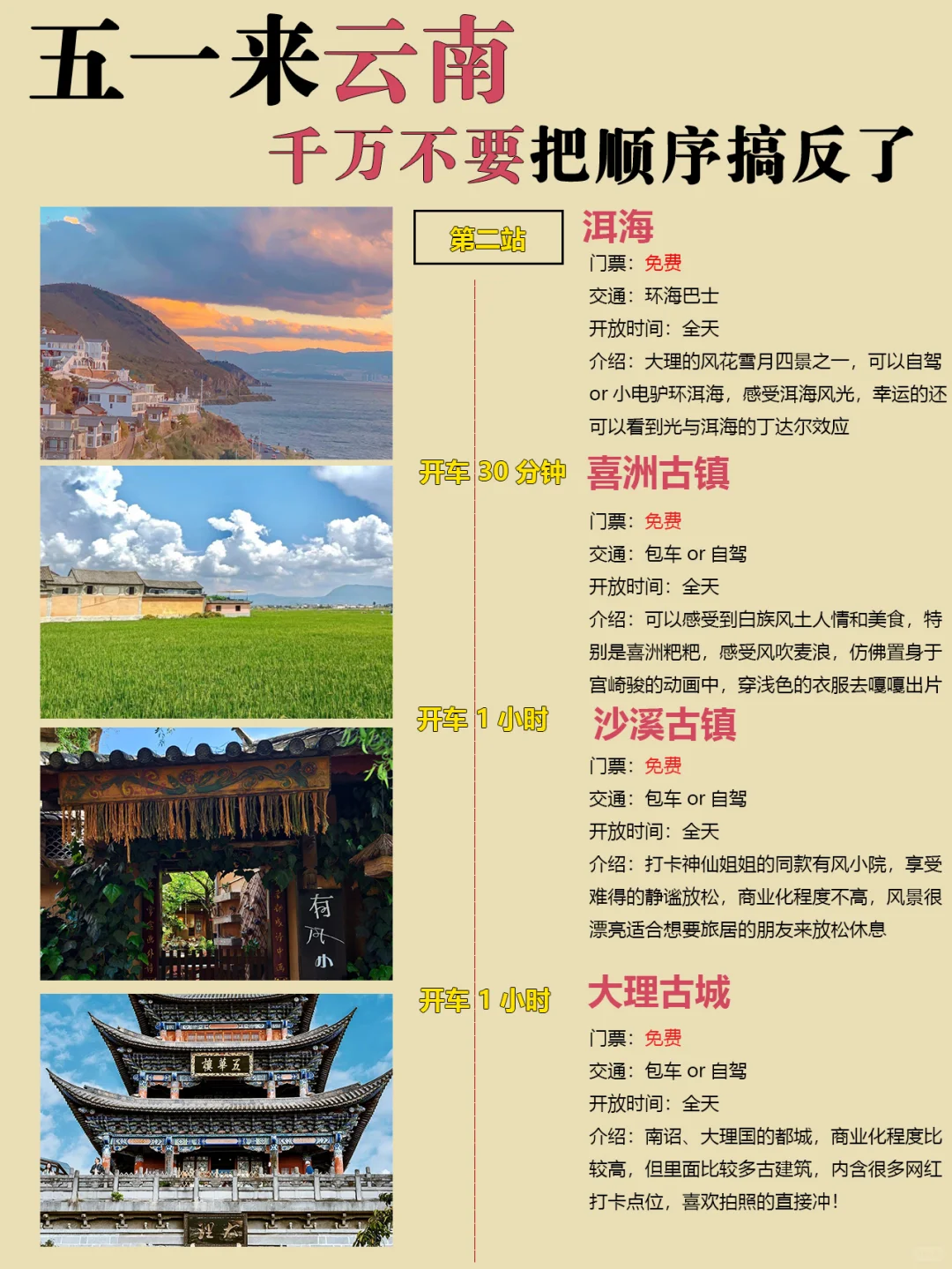 听劝🙋五一来云南姐妹🐎住，才💰1k+