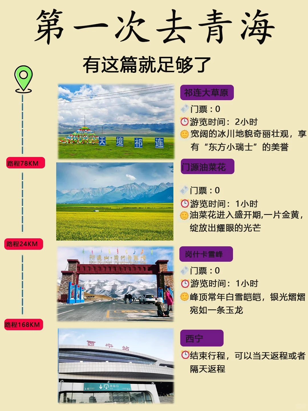 第一次去青海怎么玩⁉不绕路玩法攻略